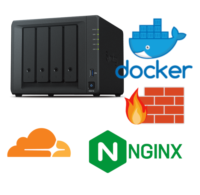 Image for Self-hosting